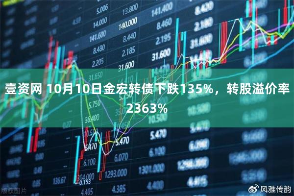 壹资网 10月10日金宏转债下跌135%，转股溢价率2363%